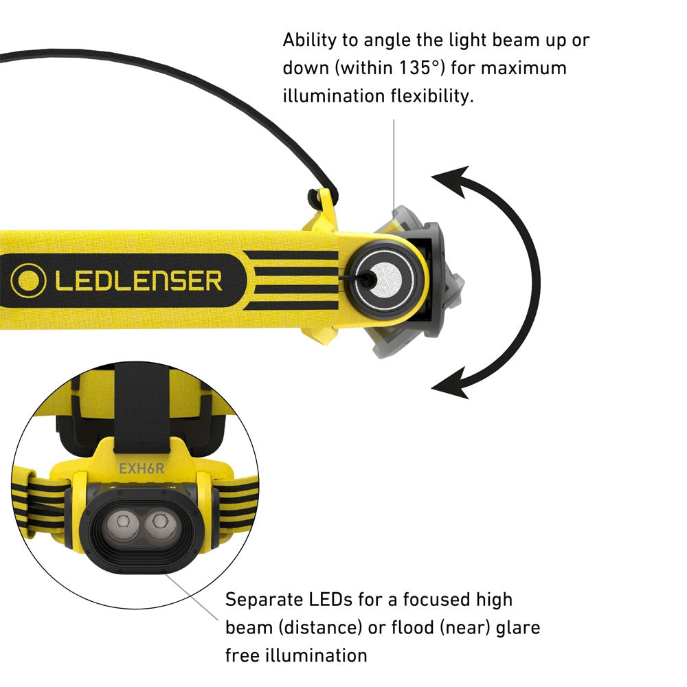 ATEX EXH6R RECH LED Headlamp Zone 0/21