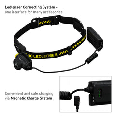 H5R Work Rechargeable Head Torch - 300lm