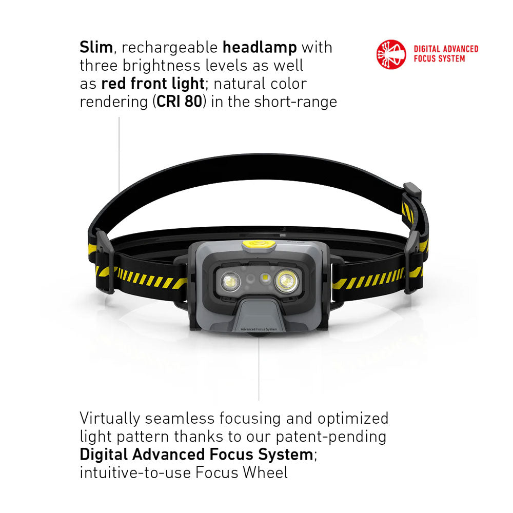 HF6R WORK RC LED Rechargeable Head Lamp - 800lm